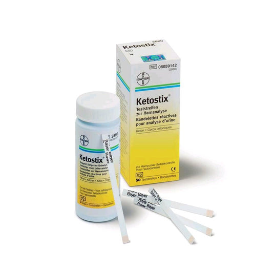 Urineteststrips