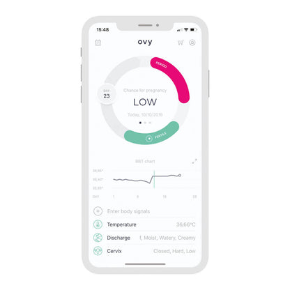 Smartphone-Display mit Zyklusbericht und Temperaturdiagramm in einer App