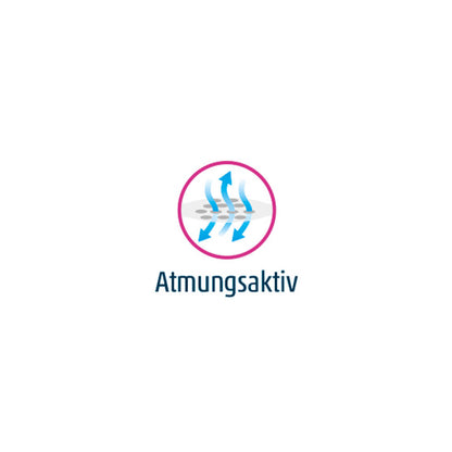 Atmungsaktiv-Label mit Flammen-Icon für Pflasterstrips Sensitive