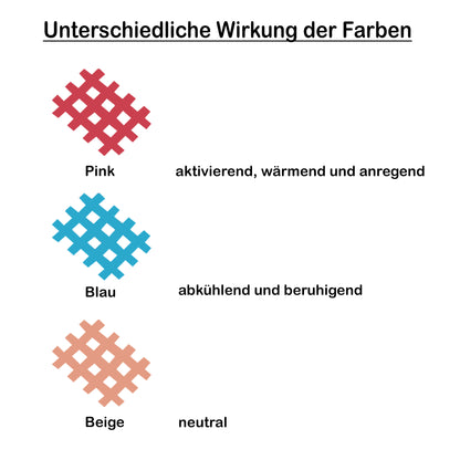 Infografik zu Cross-Patch-Farben: Pink aktivierend, Blau kühlend, Beige neutral